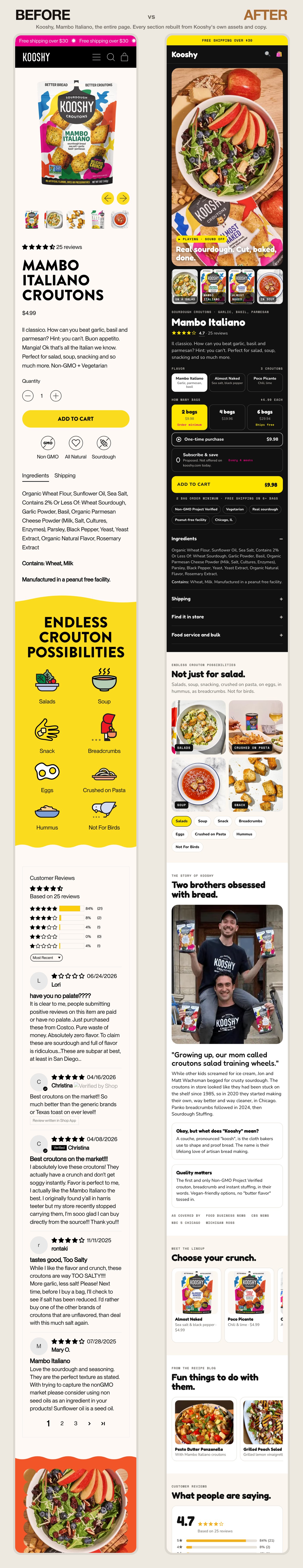 Kooshy Mambo Italiano product page on a phone, before and after, full length
